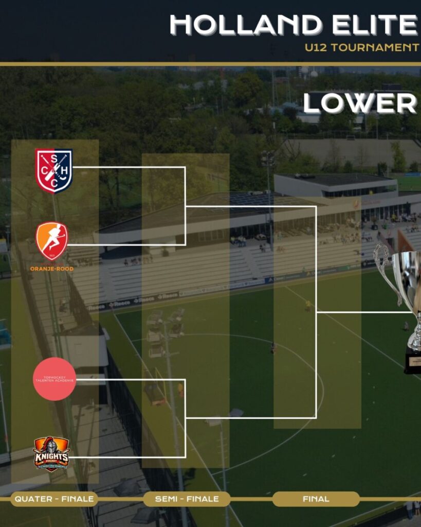 Lower Bracket of the Holland Elite Hockey Cup