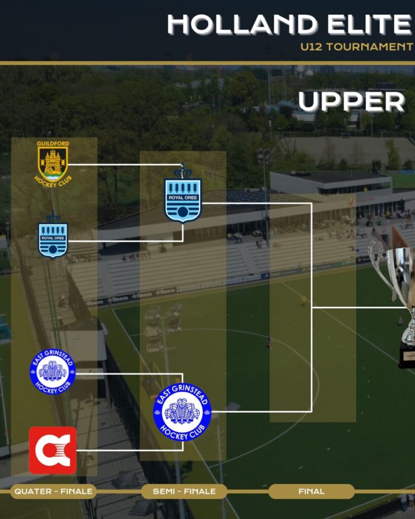 Upper Bracket of the Holland Elite Hockey Cup