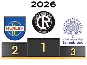 winner HEHC U14 2026